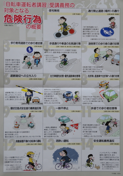 Japanese bicycle rules