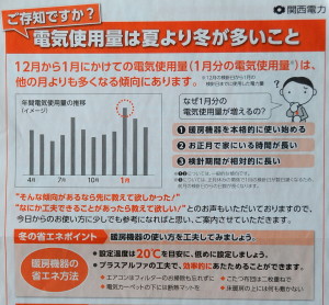 Warning of increased electricity bill